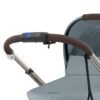 Cybex e-Gazelle S sporta rati Stormy Blue 7