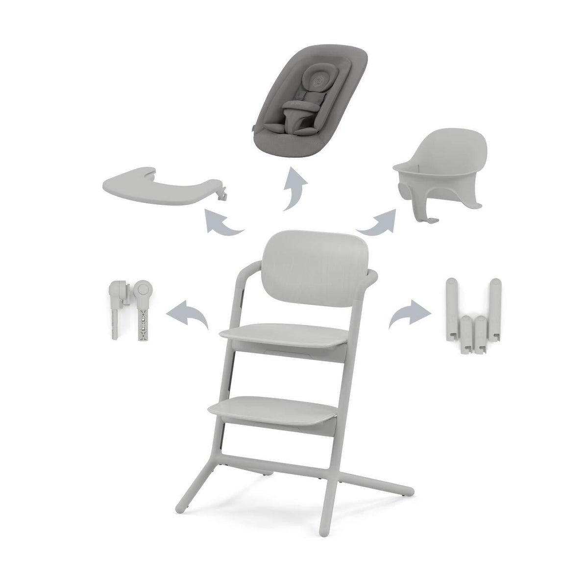 Cybex Lemo 4in1 barošanas krēsla komplekts – Suede Grey – foto 1