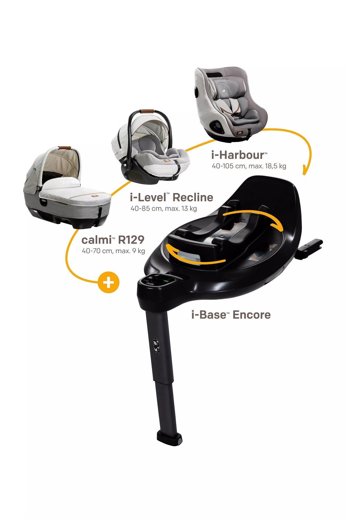 Joie I-Base Encore rotējošā ISOFIX bāze – 2