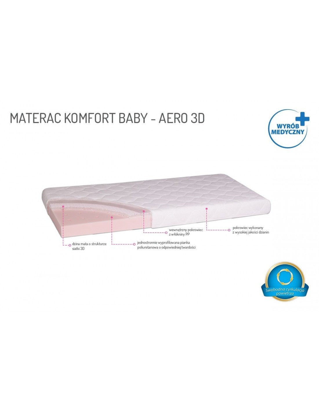 Balts BADUM Aero 3D bērnu matracis ar 3D sieta slāni un profilētu putu pildījumu