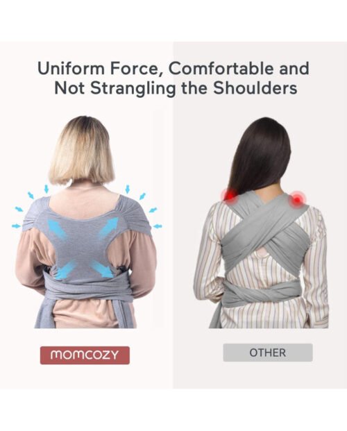 Momcozy slings ar gredzeniem Grey 4