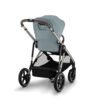 Cybex Gazelle S sporta rati Sky Blue 5