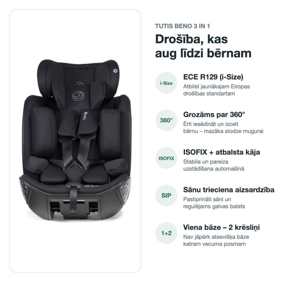 Tutis Beno 3in1 – galvenās drošības priekšrocības