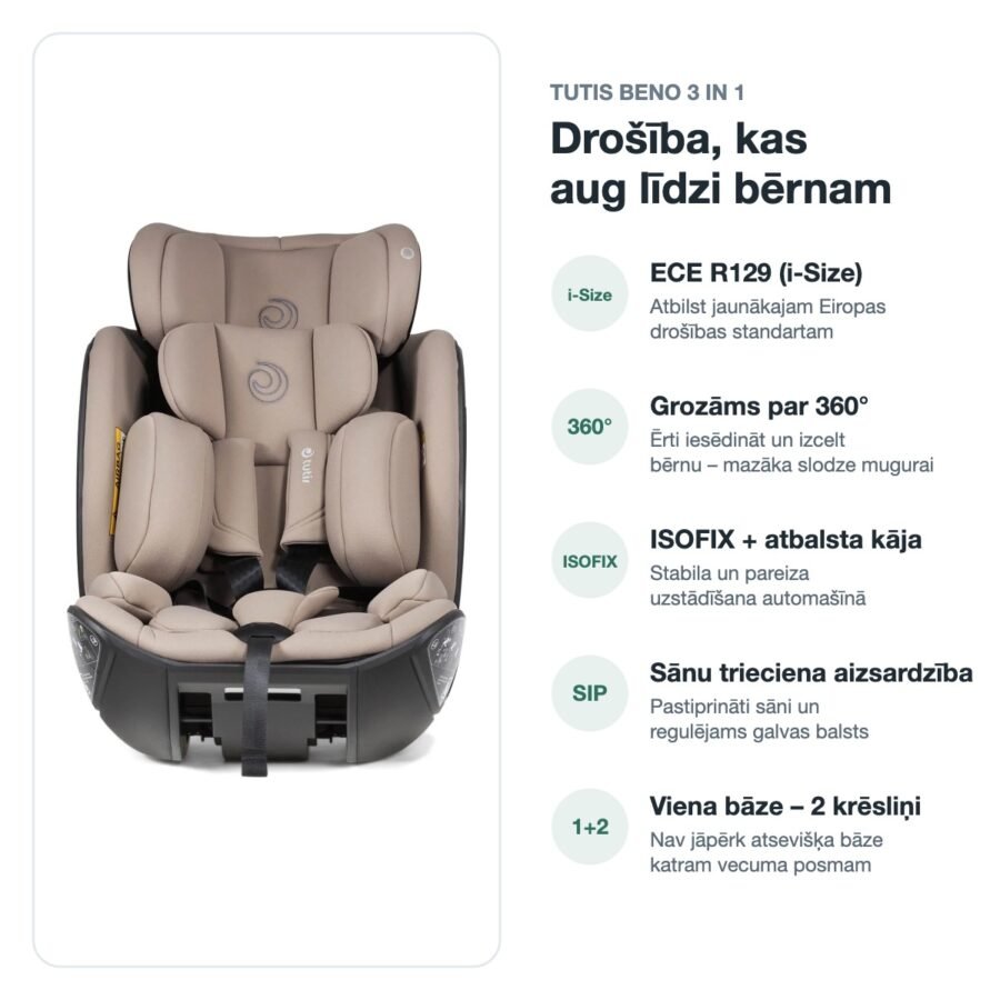 Tutis Beno 3in1 Latte – galvenās drošības priekšrocības
